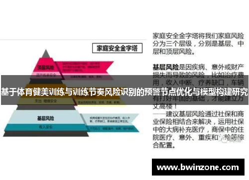 基于体育健美训练与训练节奏风险识别的预警节点优化与模型构建研究