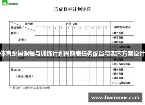 体育跳操课程与训练计划周期表任务配置与实施方案设计