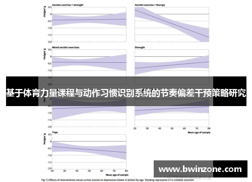 基于体育力量课程与动作习惯识别系统的节奏偏差干预策略研究